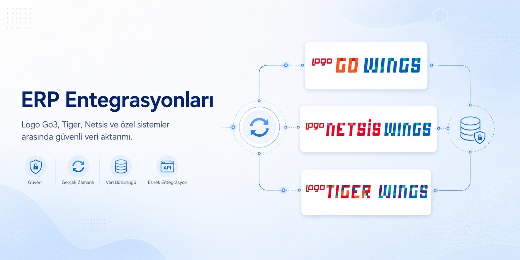 ERP Sistemlerinde verimliliği artırıyoruz